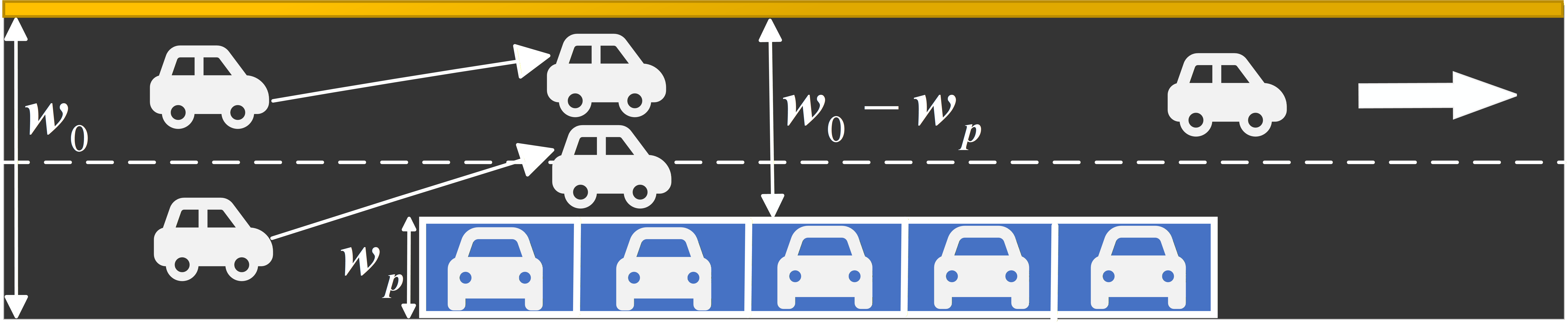 lane width reduction effect